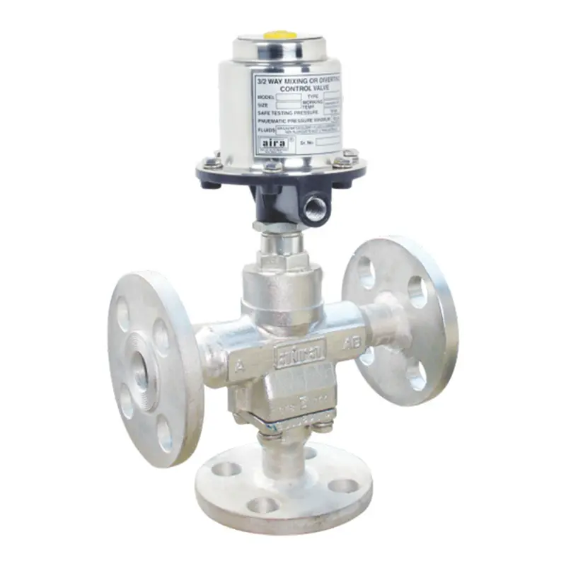Mixing-Diverting-SS-Cap-High-Pressure-Flanged-Control-Valve-01